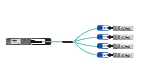 QSFP28-4xSFP28-AOC-3m view 3