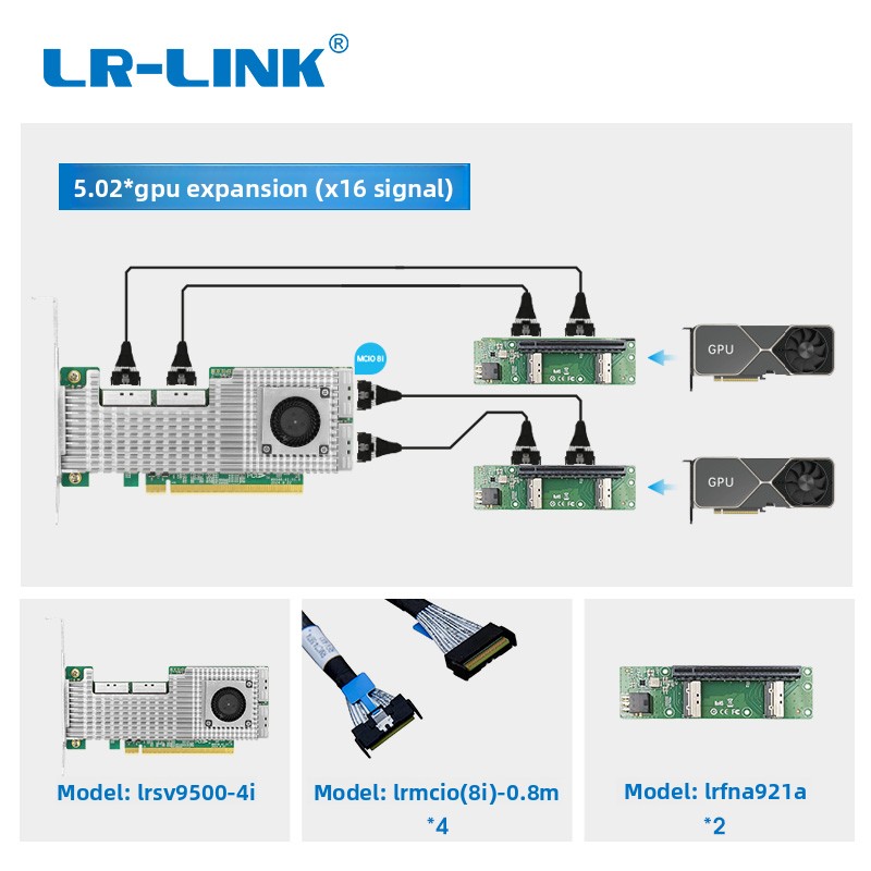LRSV9500-4I view 3