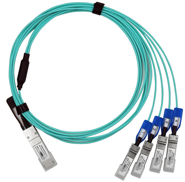QSFP28-4xSFP28-AOC-3m/5m