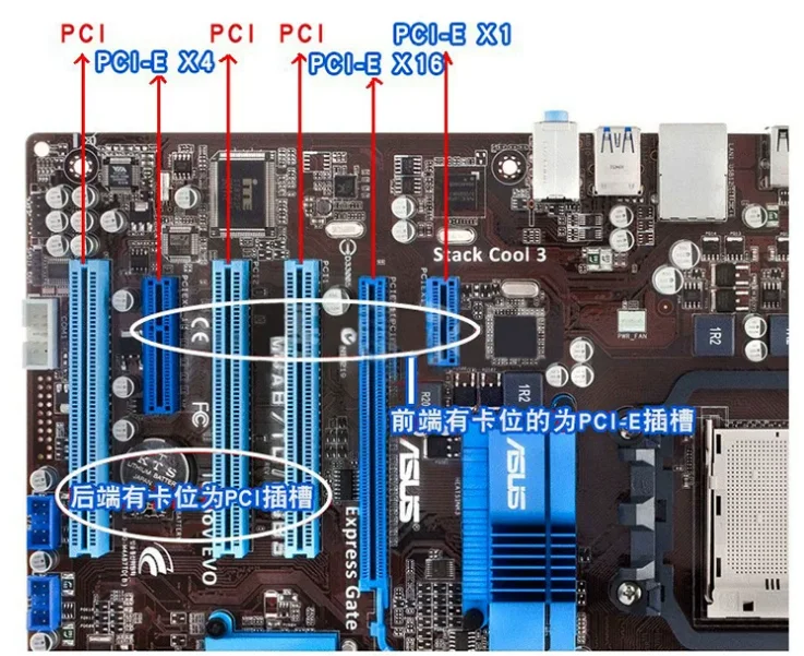 PCIe Lane
