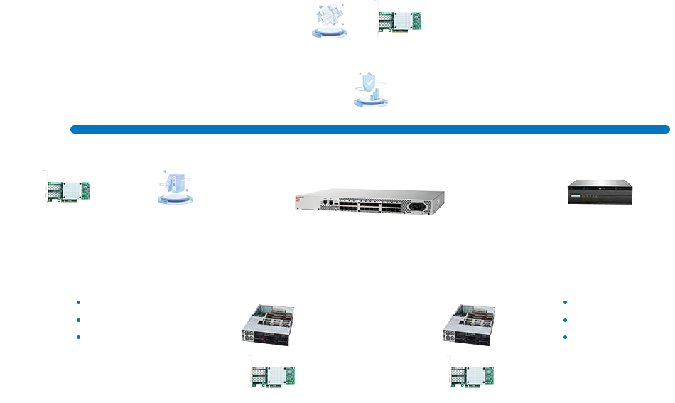Solution Image