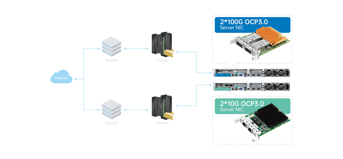 Solution Image