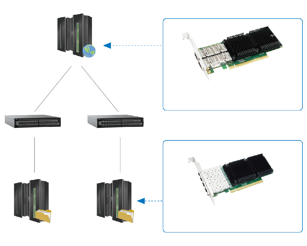 Solution Image