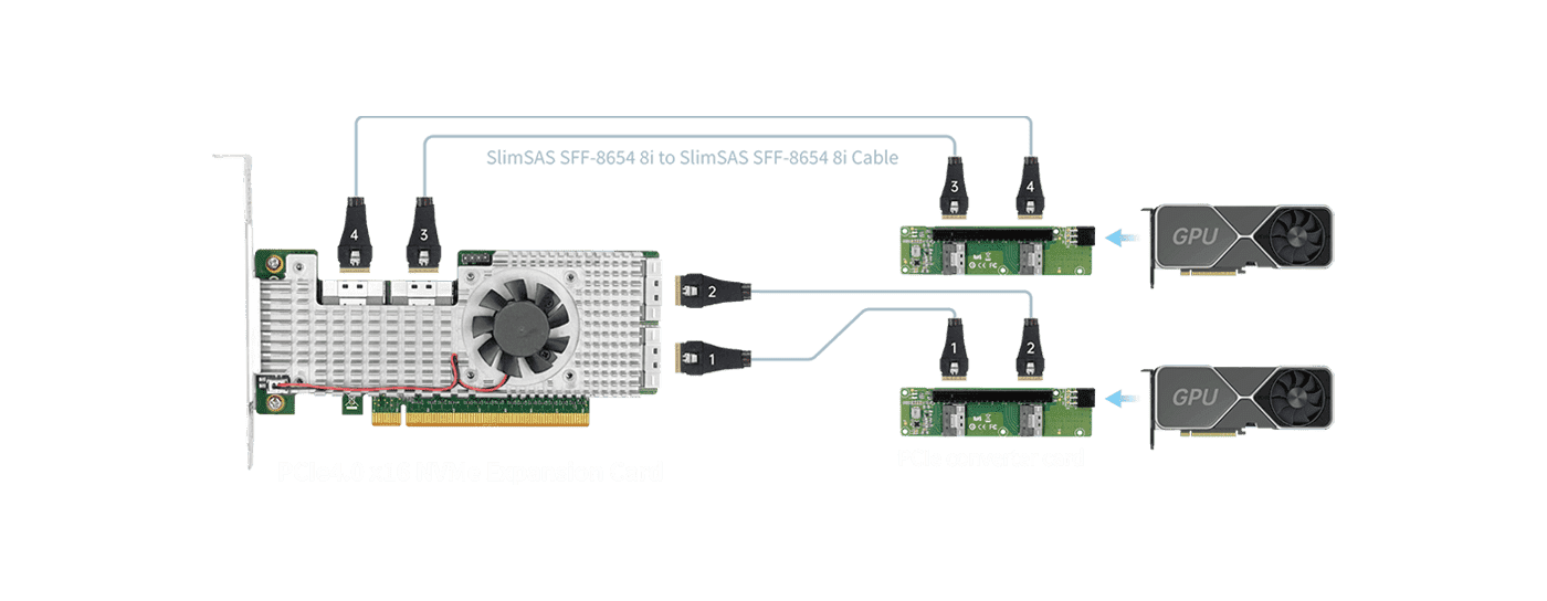 Solution Image