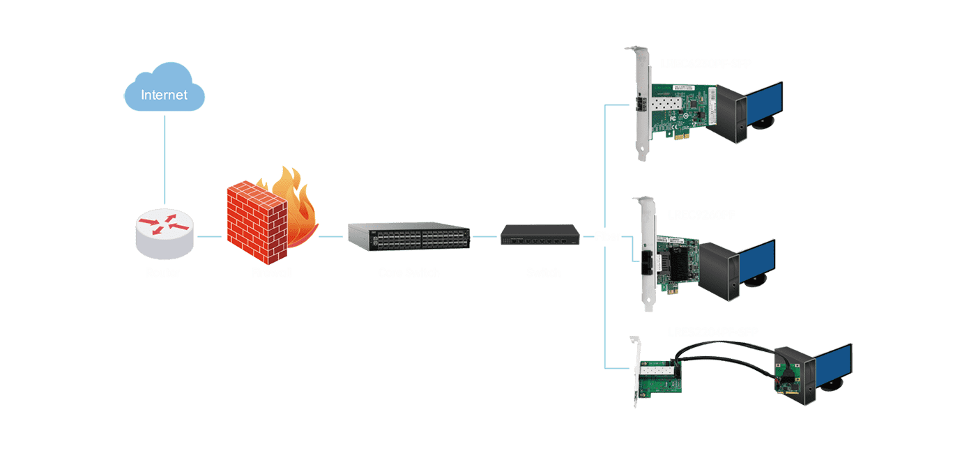 Solution Image