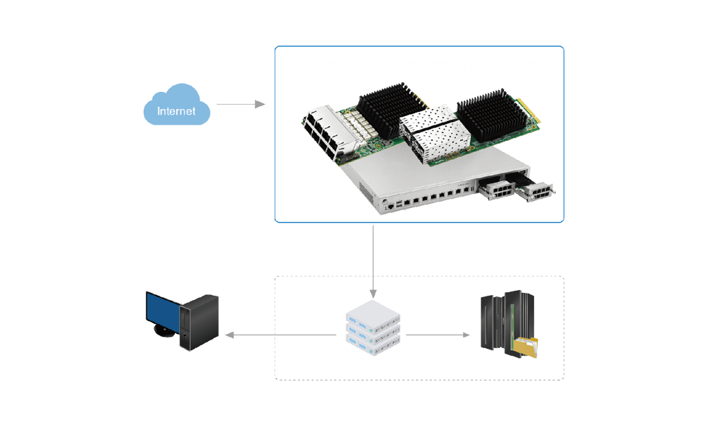Solution Image