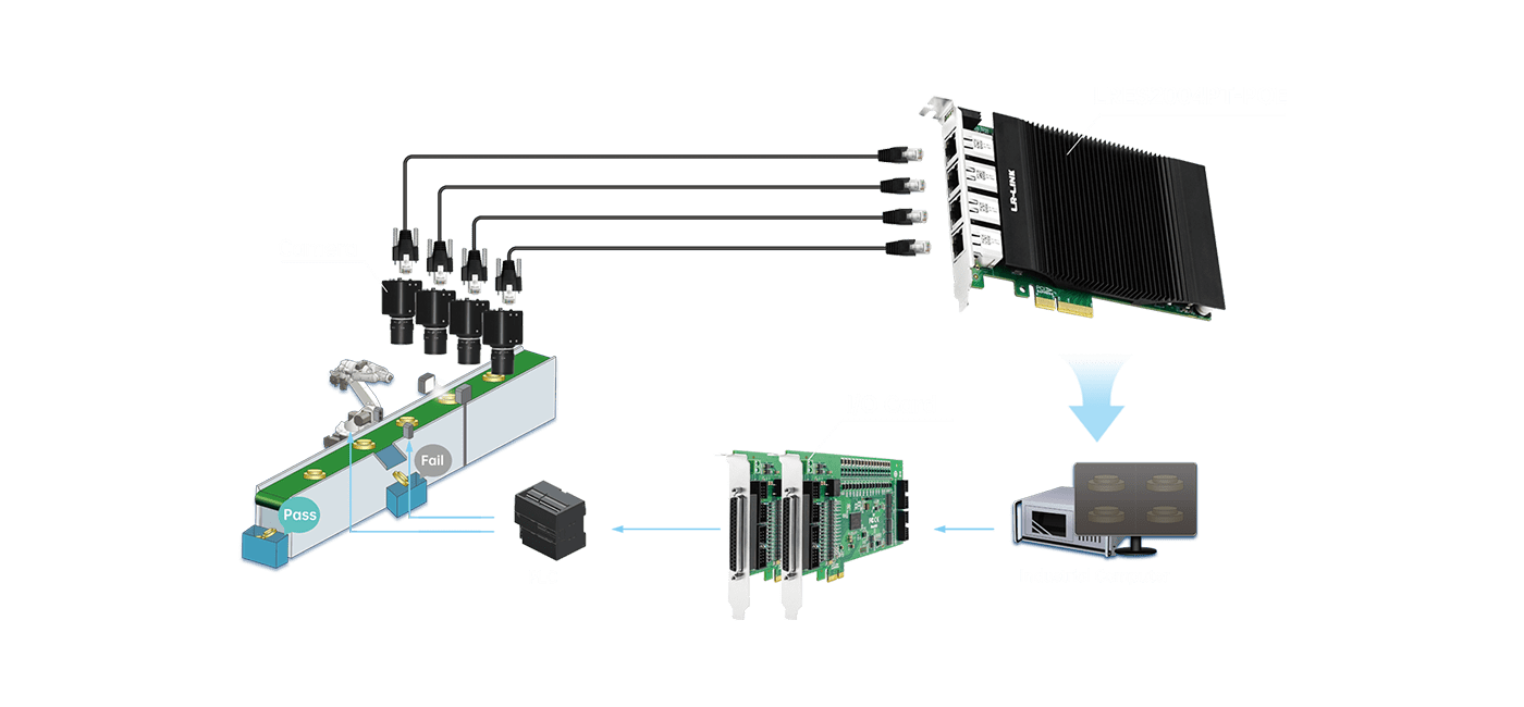 Solution Image